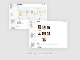 Screenshots of wiki page and user experience map